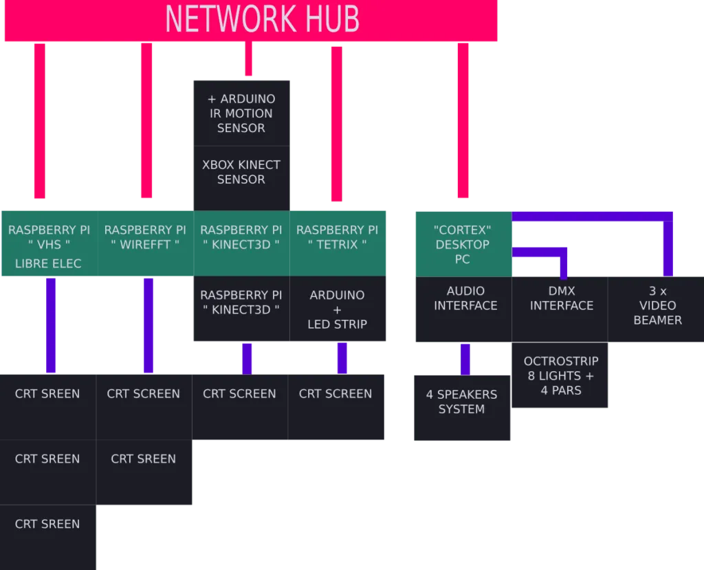 schematic #1